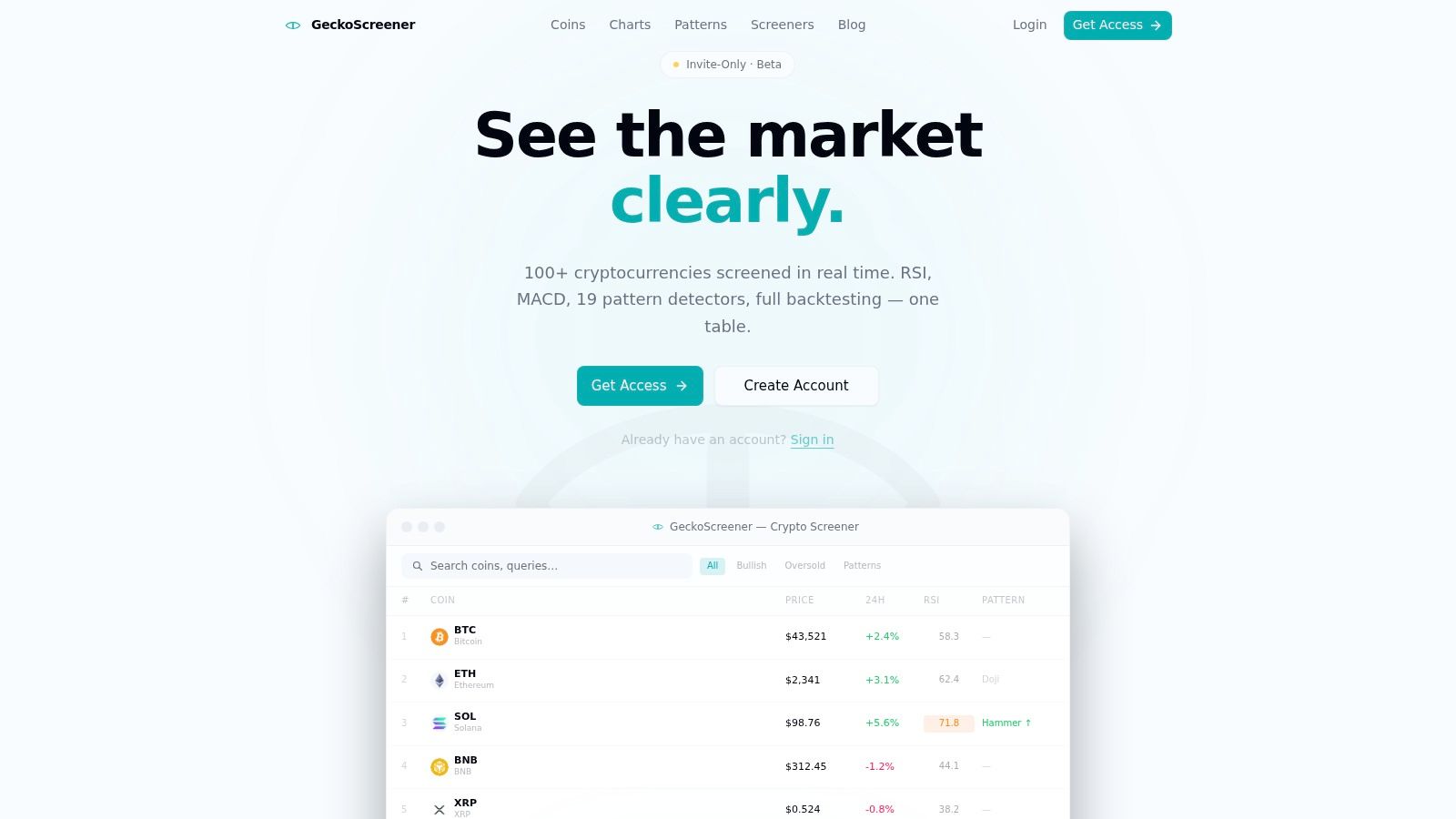 GeckoScreener's crypto screener showing BTC, ETH, SOL, BNB and XRP with price, 24h change, RSI and detected candlestick patterns in one table