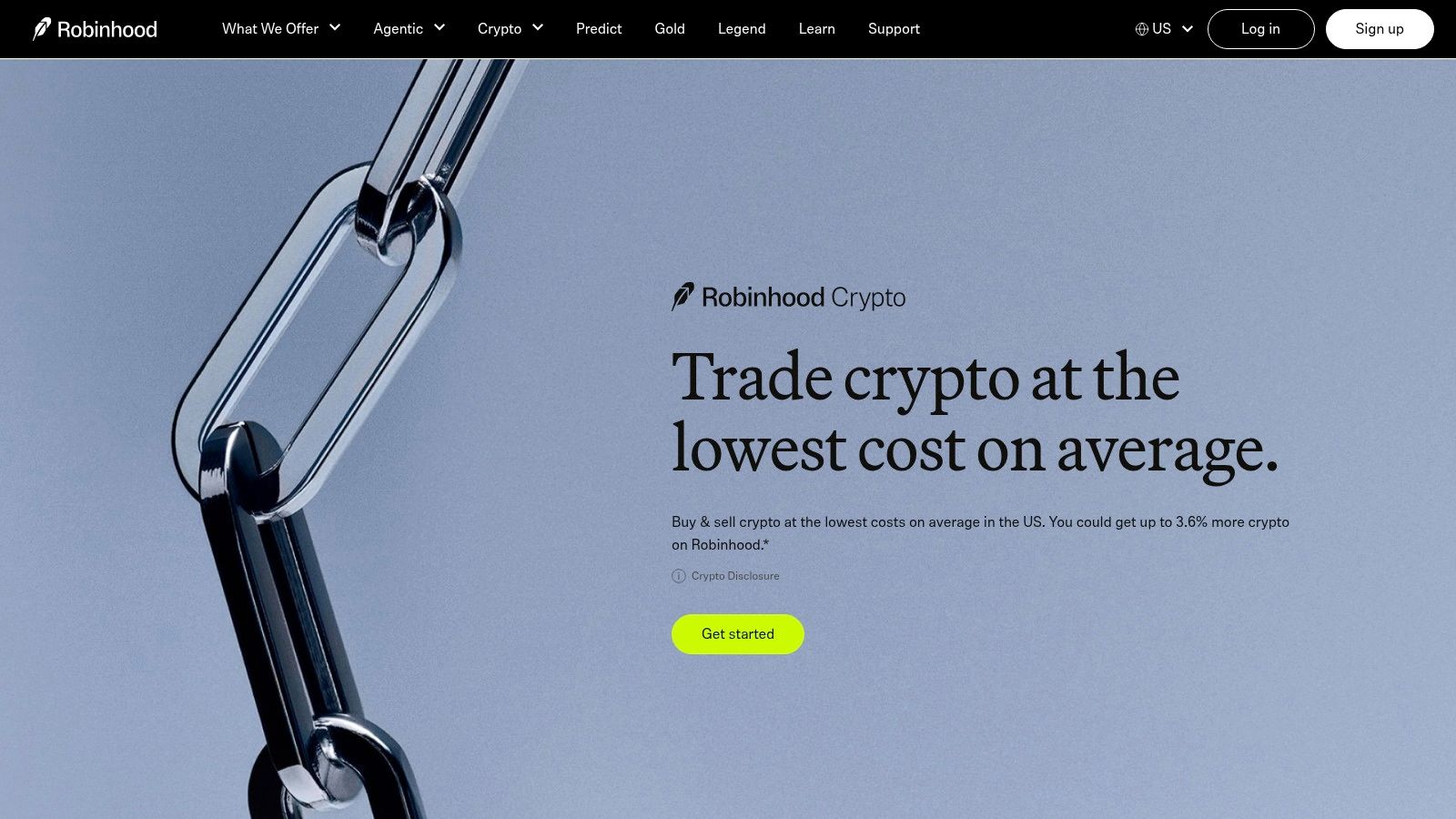 Robinhood Crypto