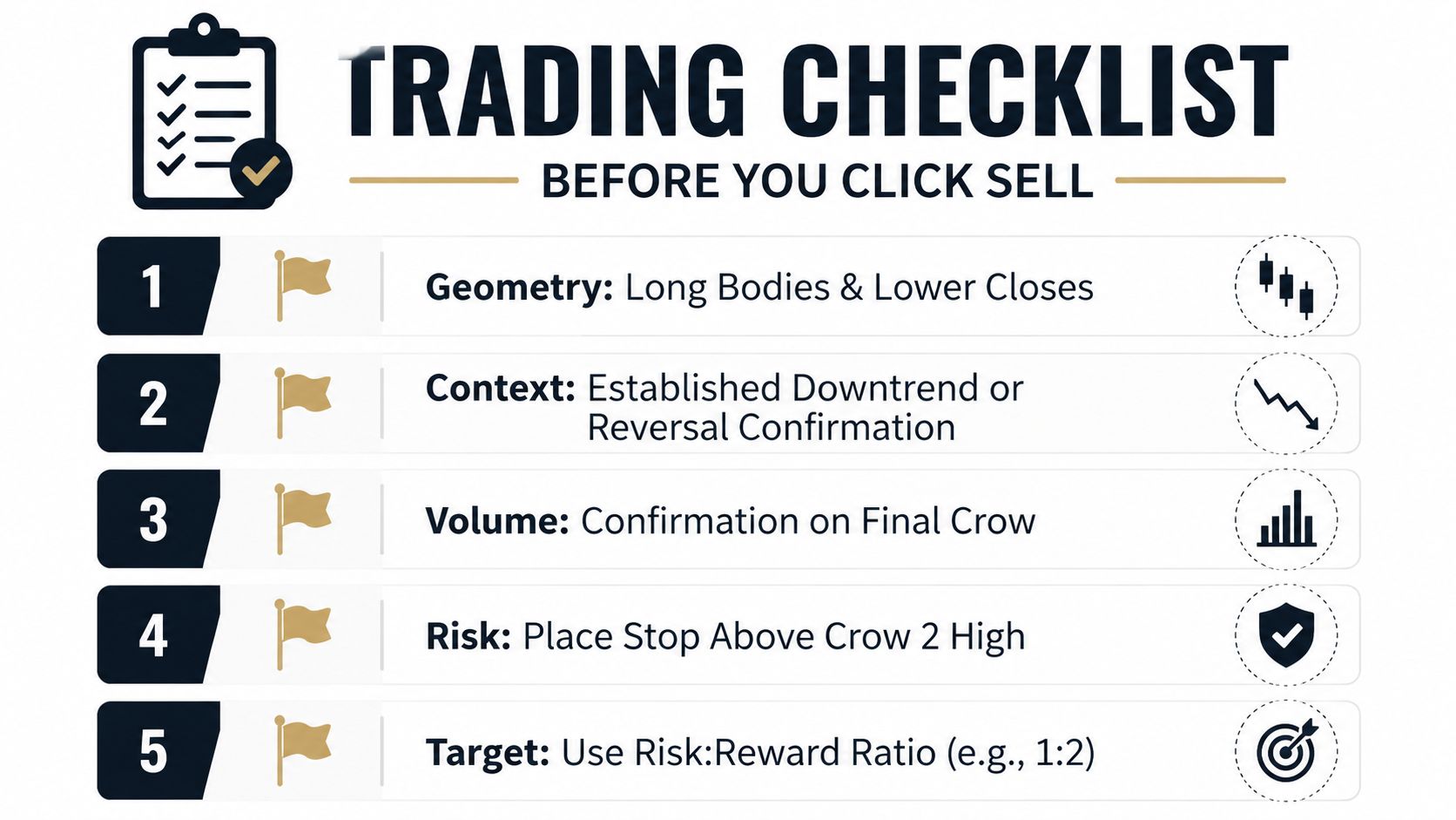 A five-step trading checklist infographic for identifying and executing the three black crows candlestick pattern.